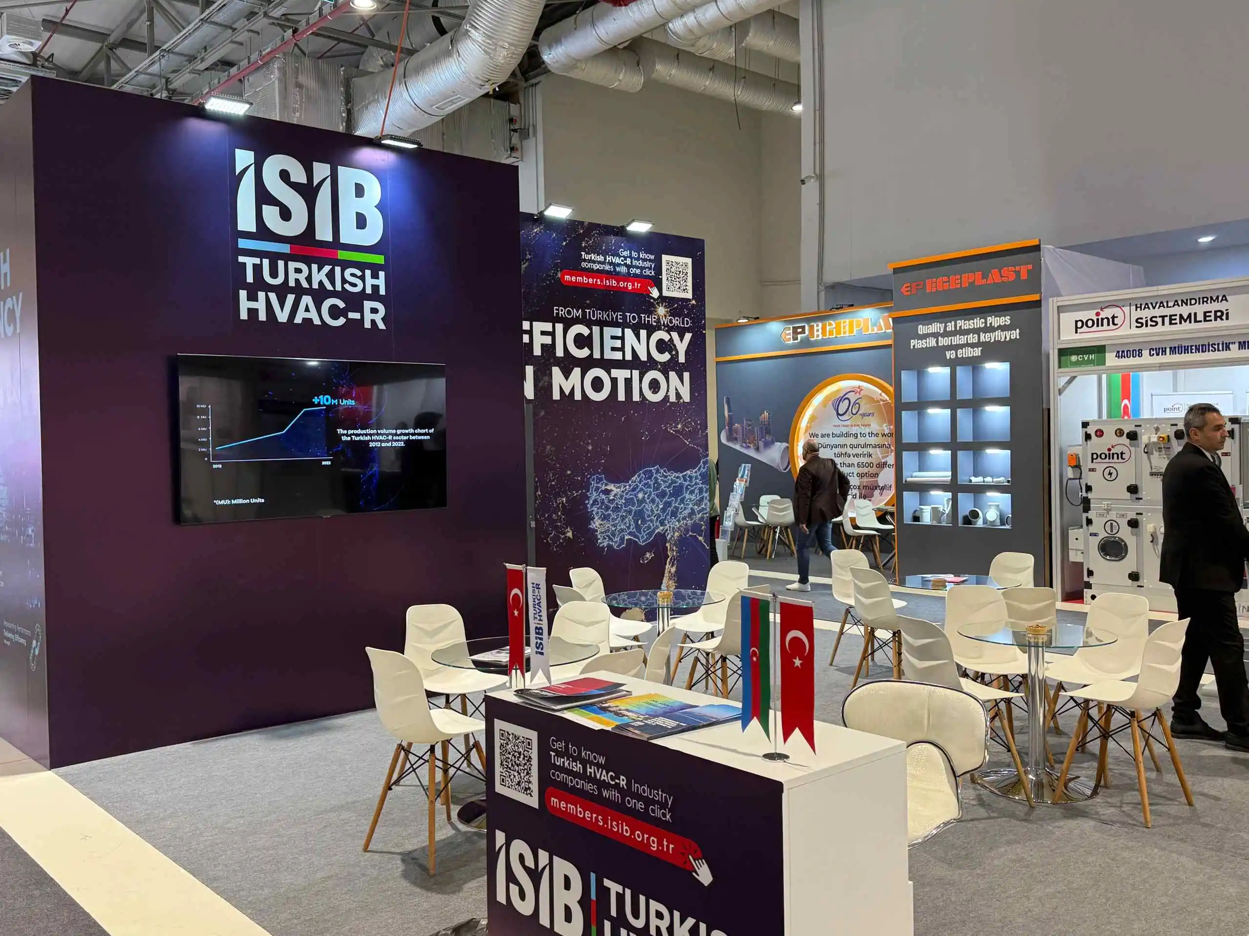 İSİB Baku fuar standi